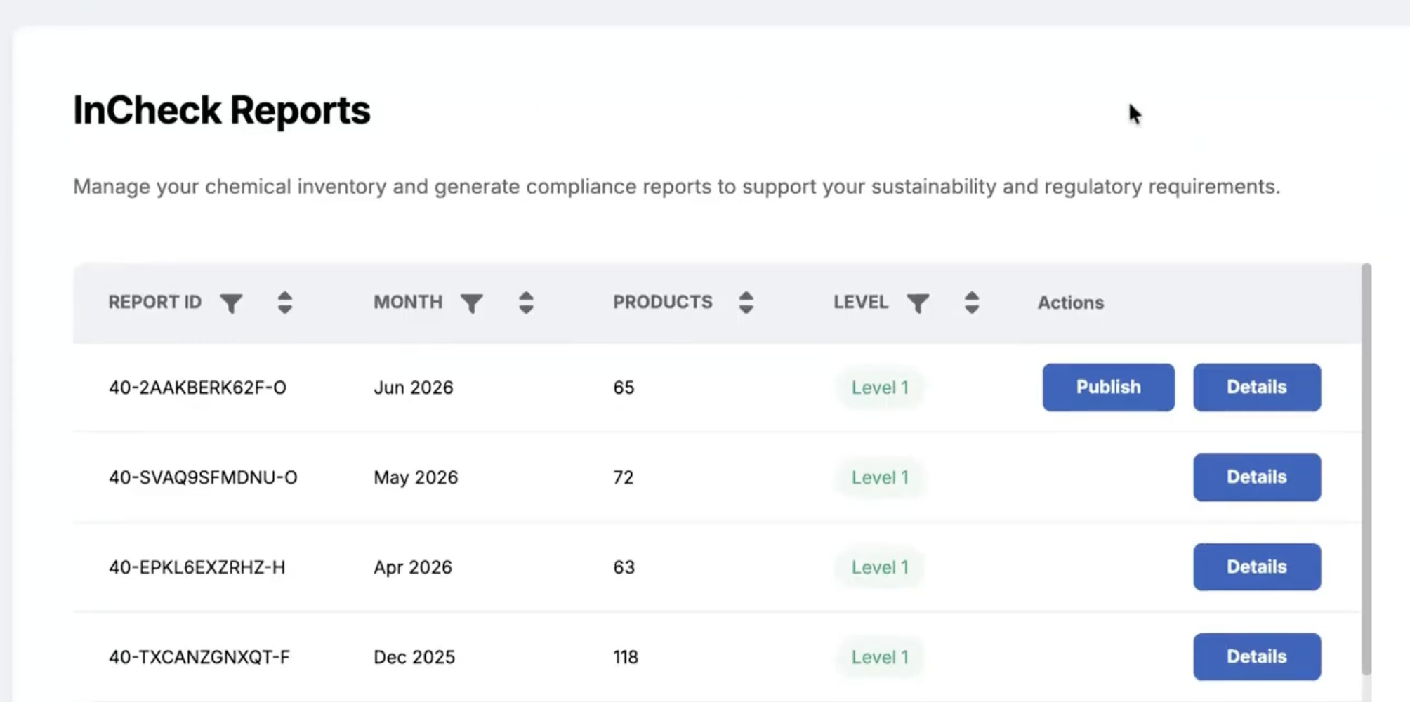 Image of InCheck Reports view, showing a list of reports and the action buttons available.