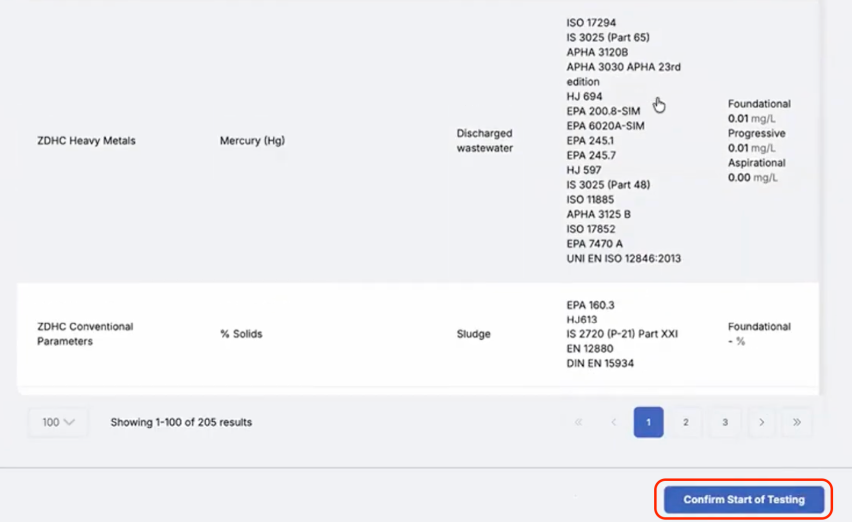  Image of parameters view, with Confirm Start of Testing button highlighted.