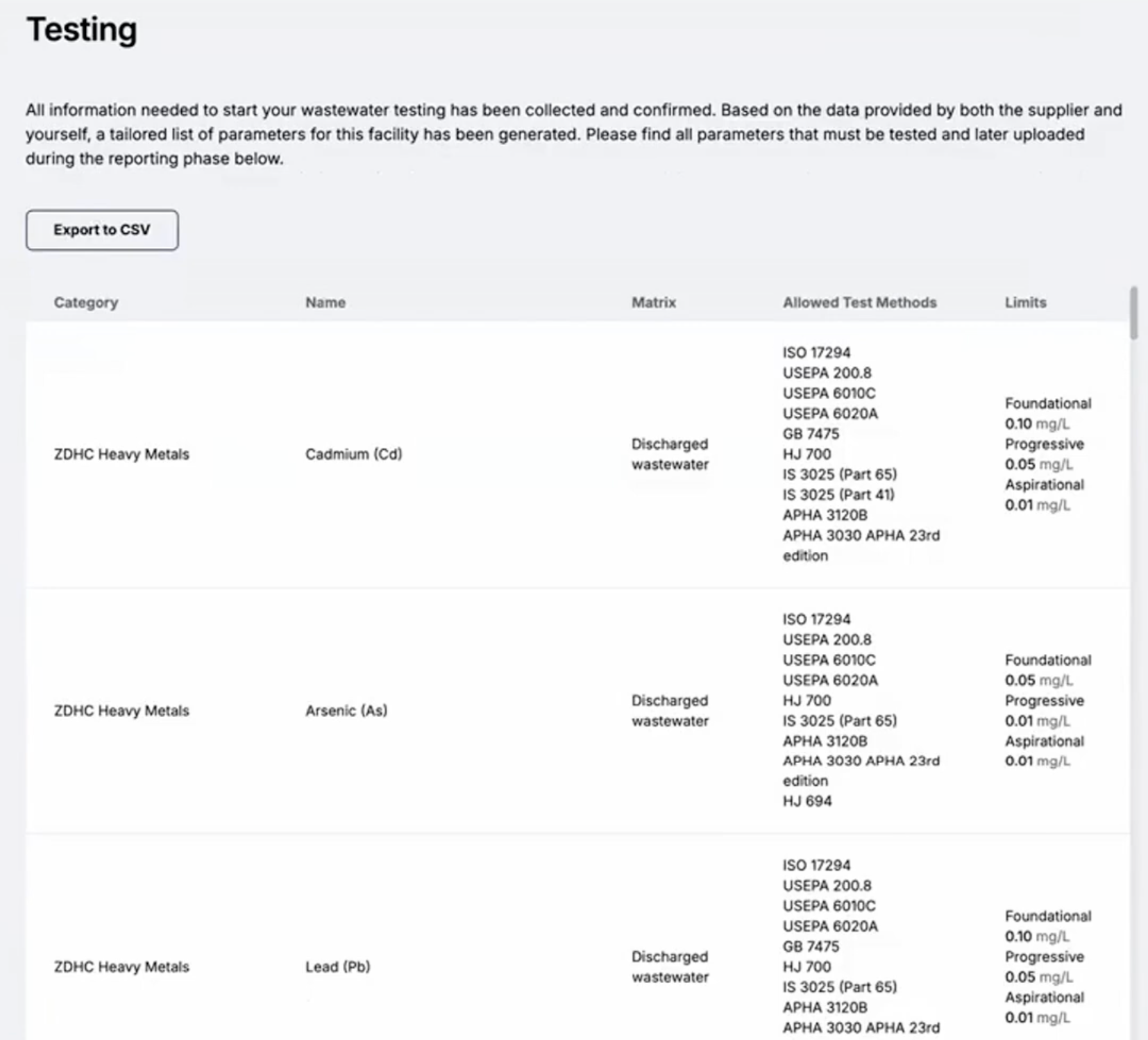 ClearStream Testing view with table of required parameters.