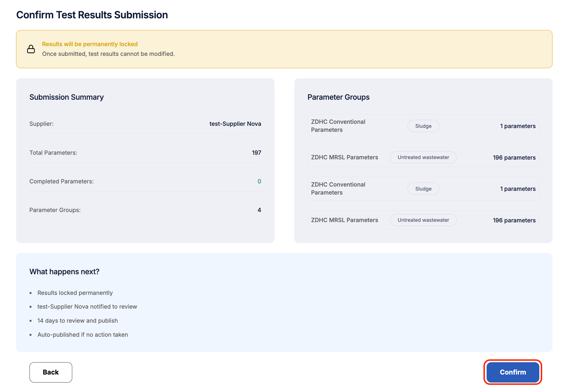 Image of Confirm Test Results Submission view, showing submission summary, parameter groups and what happens next.