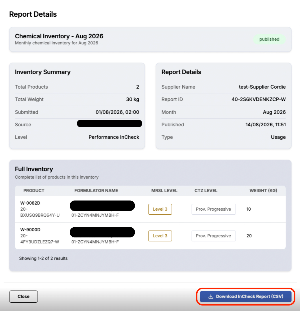 Image of an example of Report Details.