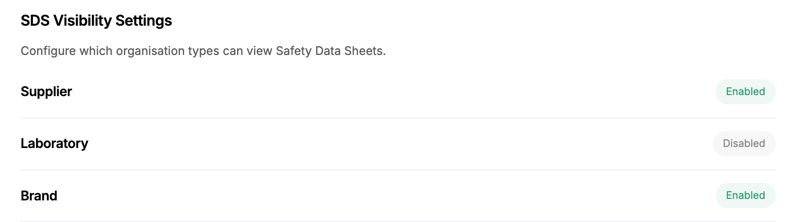 Image of SDS Visibility Settings with two organisation types showing Enabled.