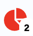 red_level.png