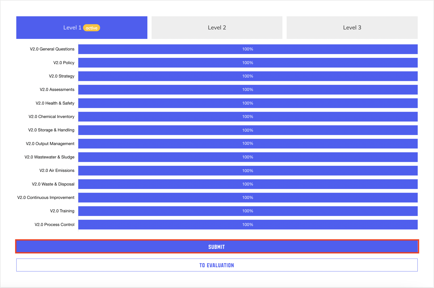 how-to-submit-a-level-stichting-zdhc-foundation-help-centre